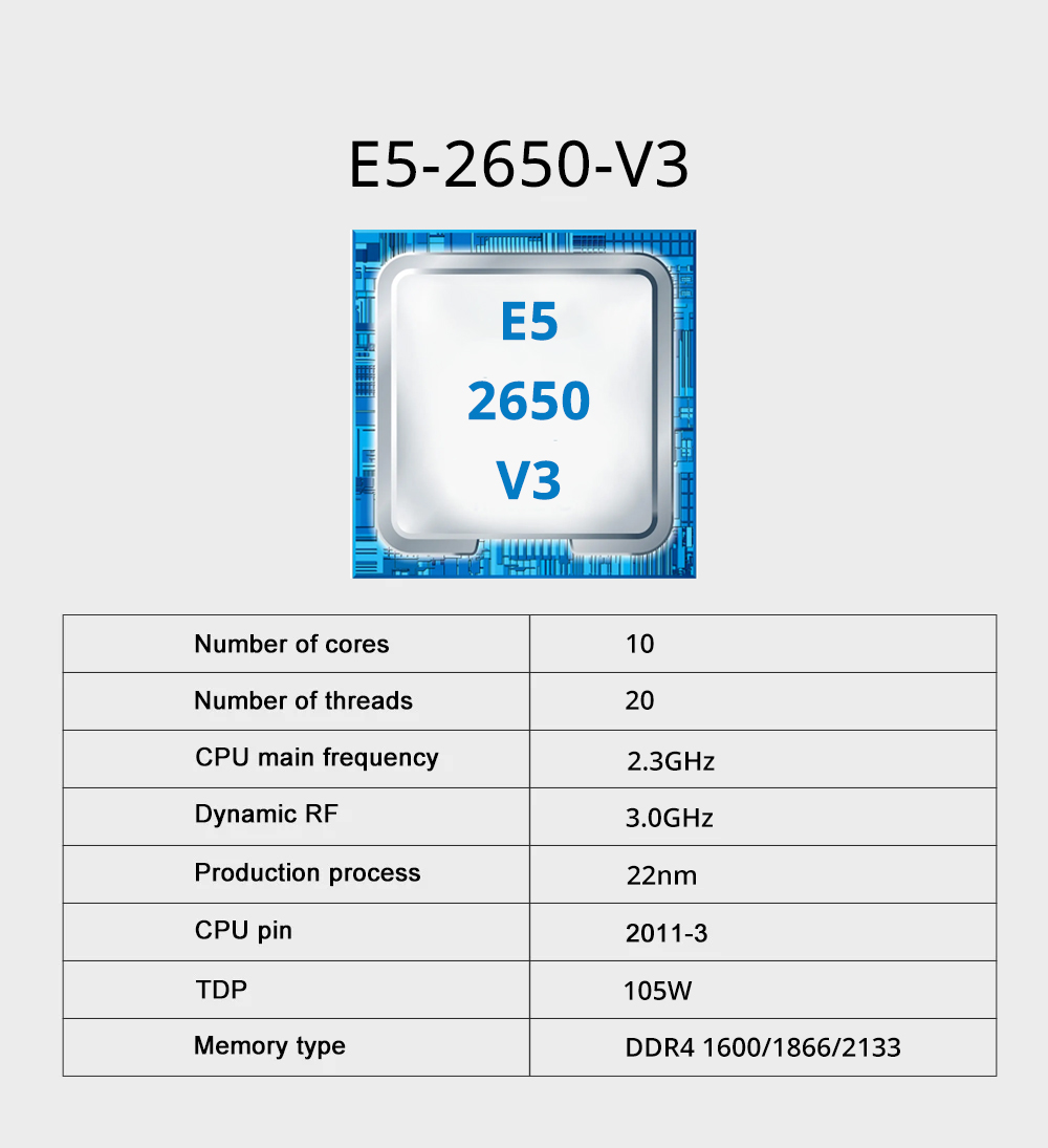 MOUGOL Nuovo kit scheda madre  - X99 Dual Cpu Motherboard Combo recensione e prezzo