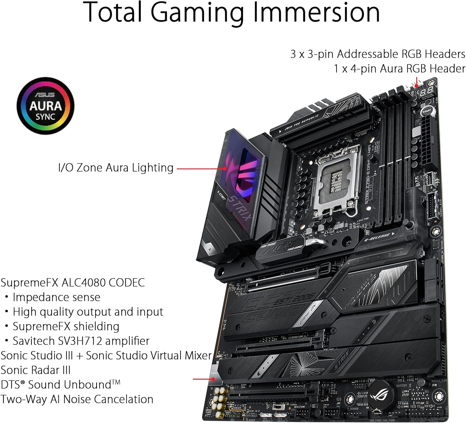 ASUS ROG STRIX Z790-E GAMING W - Lga 1700 Ddr5 Itx Motherboard recensione e prezzo