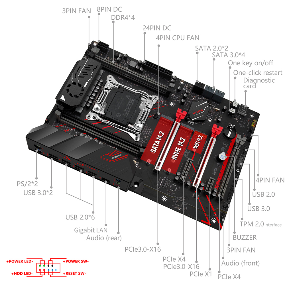 Combo Scheda Madre MACHINIST X - X99 Dual Cpu Motherboard Combo recensione e prezzo