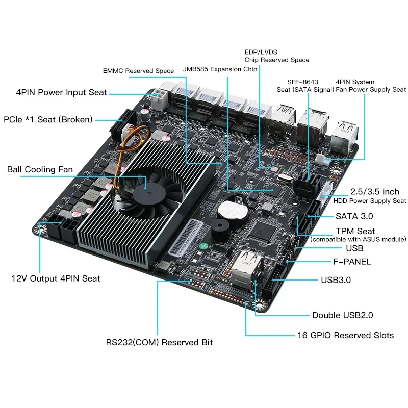 Scheda Madre N100 NAS con 2x M - Nas Motherboard N100 6 Sata recensione e prezzo