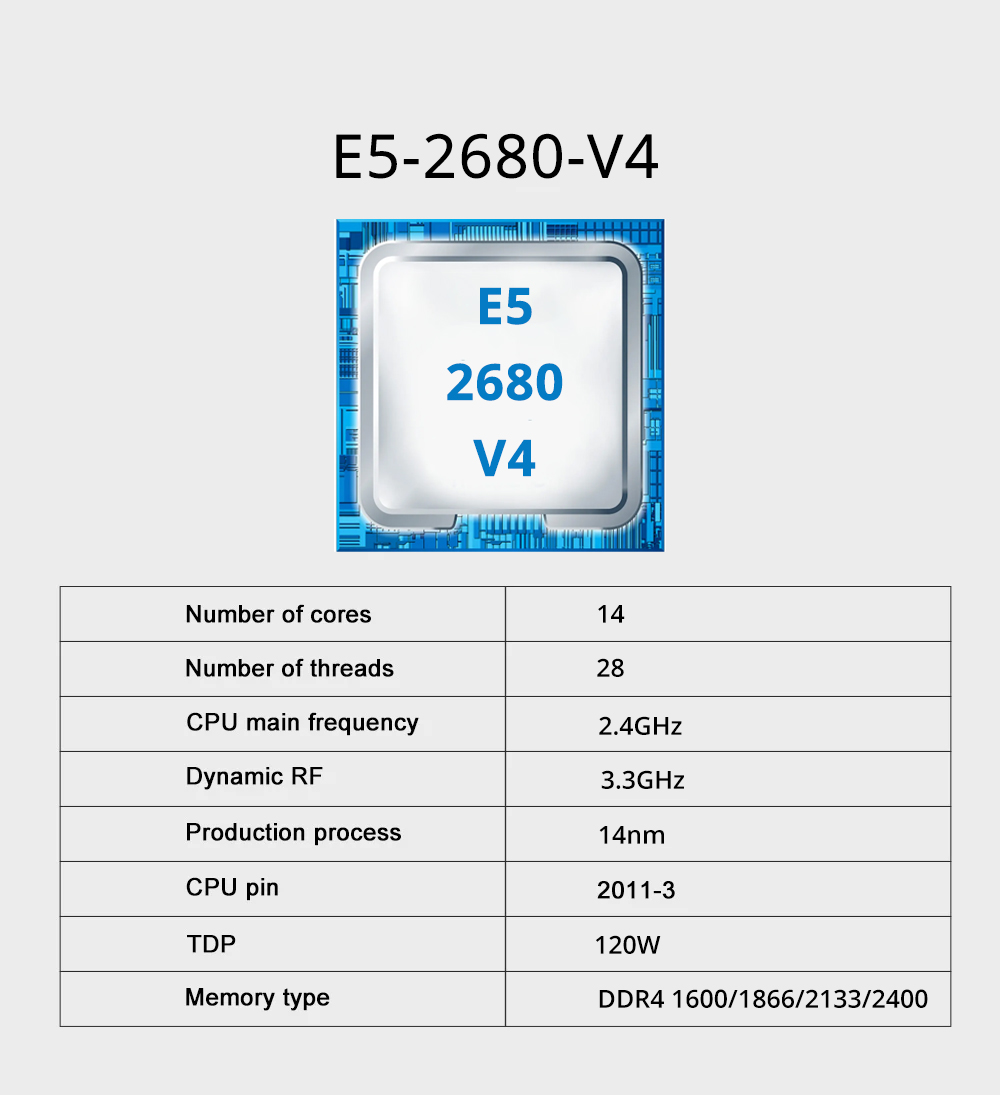 MOUGOL X99 Kit scheda madre Ch - X99 Dual Cpu Motherboard Combo recensione e prezzo